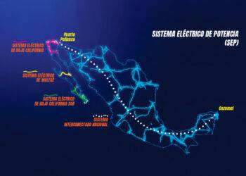 Desarrollo de tecnología nacional de semiconductores: estrategia colaborativa Semiconductores mexicanos, un activo estratégico para la soberanía tecnológica: análisis y perspectiva desde CIDESI para el sector de electrodomésticos